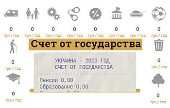 Налоговый калькулятор – сколько мы платим государству?