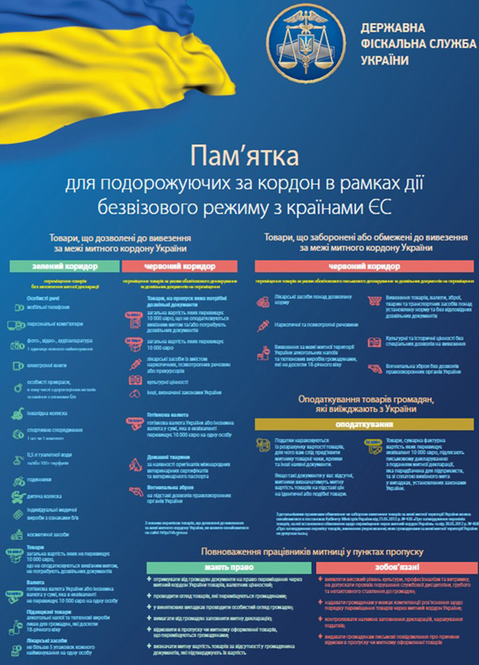Памятка для выезжающих за границу в рамках действия безвизового режима со странами ЕС Памятка для выезжающих за границу в рамках действия безвизового режима со странами ЕС
