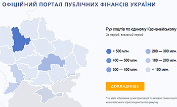 Начал работу Портал публичных финансов Украины