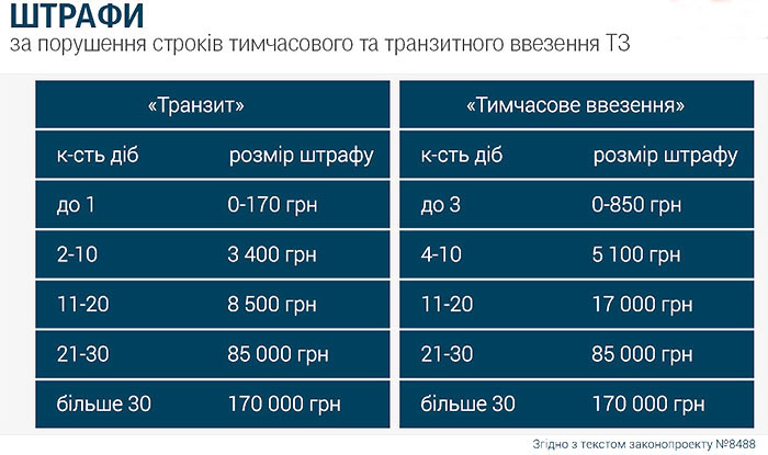 Читайте также: Адвокат по уголовным делам Адвокат по ДТП Адвокат Тимохов Олег Евгеньевич Если вы задержаны полицией Семейный адвокат Харьков Право на защиту Представительство в суде Консультация по уголовным дел Читайте также: Адвокат по уголовным делам Адвокат по ДТП Адвокат Тимохов Олег Евгеньевич Если вы задержаны полицией Семейный адвокат Харьков Право на защиту Представительство в суде Консультация по уголовным дел