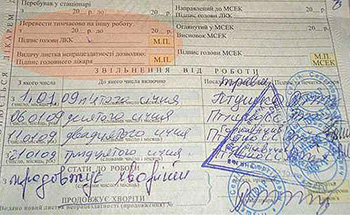 С 1 января изменены условия выплаты больничных в Украине 