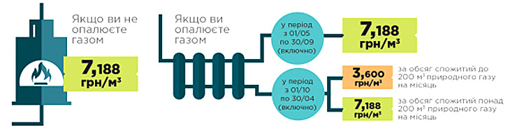 источник картинки tsn.ua источник картинки tsn.ua